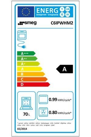 Cuisinière induction Smeg C6IPWHM2 – Image 11