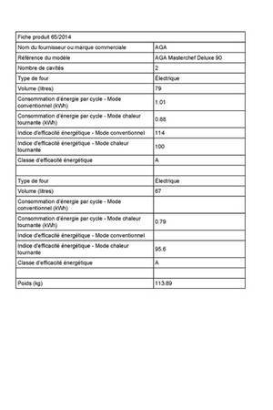 Piano de cuisson Aga MASTER CHEF DELUXE - MDX90DFCBY/-EU - 90CM – Image 12