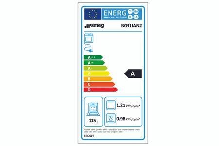 Piano de cuisson Smeg BG91IAN2 – Image 4