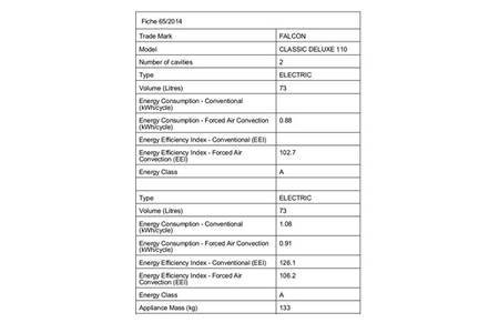 Piano de cuisson Falcon CLASSIC DELUXE - CDL110DFOG/C-EU - 110CM – Image 3