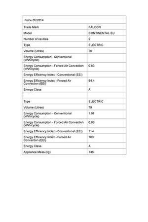 Piano de cuisson Falcon Semi Pro CONTINENTAL / PORTES VITREES - FCON1092EISL/N-EU - 110CM – Image 3
