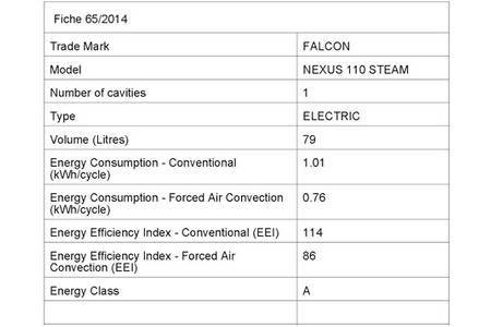 Piano de cuisson Falcon NEXUS STEAM - NEX110SODFSL/C-EU - 110CM – Image 11
