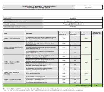 Lave-vaisselle encastrable Hisense HV663A65 – Image 13
