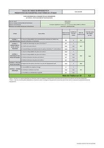 Lave-vaisselle encastrable HotpointH7IHT59L – Image 12