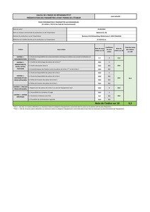 Lave-vaisselle encastrable Miele G7210 SCI NOIR - ENCASTRABLE 60 CM – Image 11