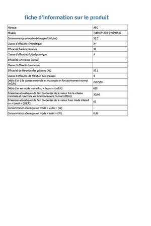 Plaque de cuisson avec hotte intégrée Aeg TU84CF43CB Recyclage – Image 12