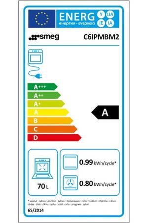 Cuisinière induction Smeg C6IPMBM2 – Image 11